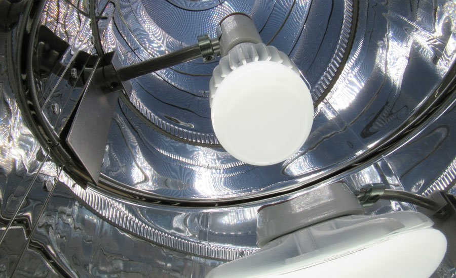 Are Solar Tubes Environment Friendly Are Solar Tubes Environment Friendly